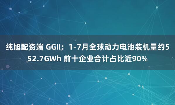 纯旭配资端 GGII:1-7月全球动力电池装机量约552.7GWh 前十企业合计占比近90%