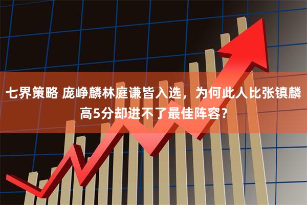 七界策略 庞峥麟林庭谦皆入选，为何此人比张镇麟高5分却进不了最佳阵容？